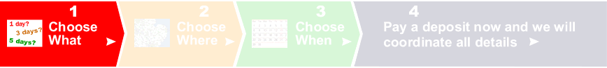 Step 1: Choose whether you want a 2 day refresher course or a 3 day, 4 day, 5 day intensive driving course or a 6 or 7 day semi-intensive driving course